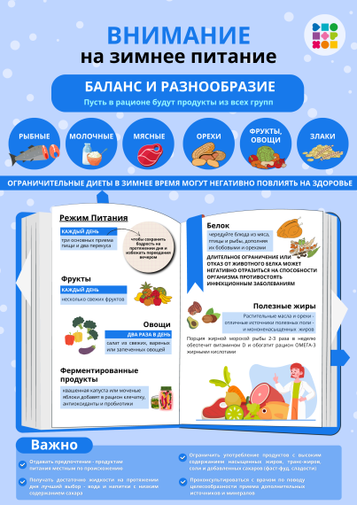 Здоровый Новый год.